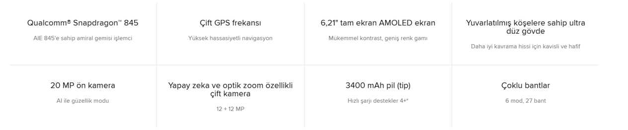 Outlet Xiaomi Redmi Mi 8